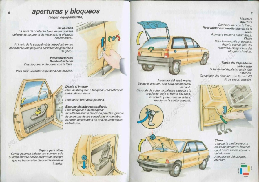 Manual Usuario Citroen Ax - [Pdf Document]