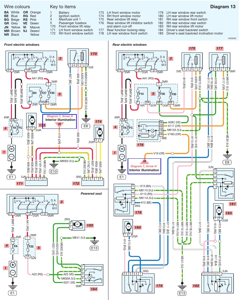 Citroen C3 Wiring Diagram Pdf - Search Best 4K Wallpapers